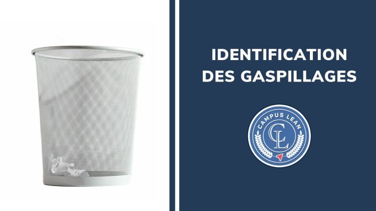Identification des 8 types de gaspillages