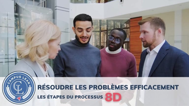 Résoudre les problèmes efficacement – Méthode 8D
