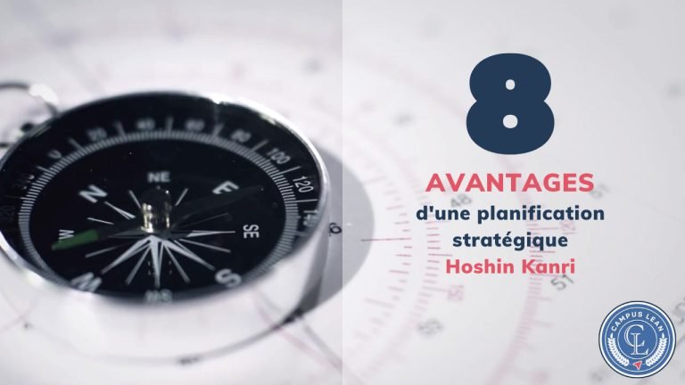 Planification stratégique (Hoshin Kanri)