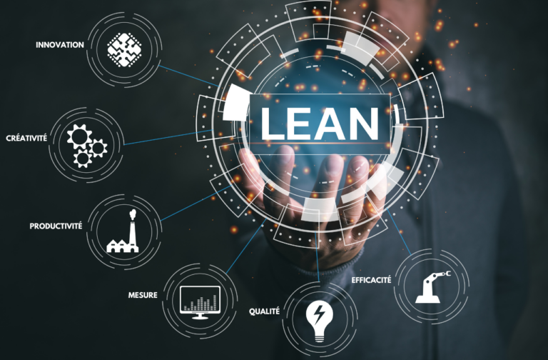 Quelle est l’origine du LEAN Management ?