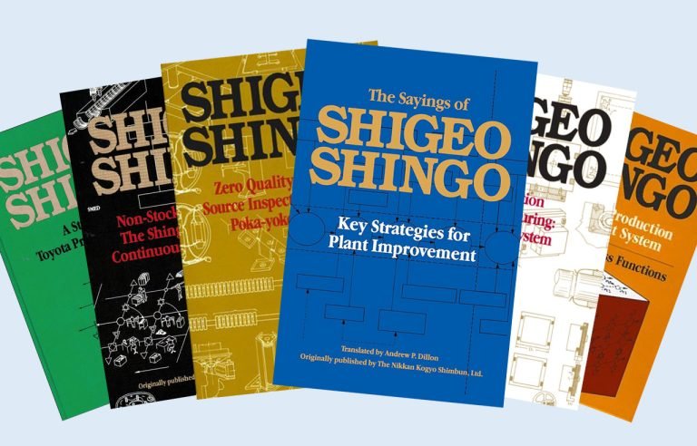 Connaissez-vous Dr Shingo?